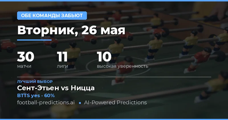 Обзор прогнозов на обе команды забьют на 26 мая 2026
