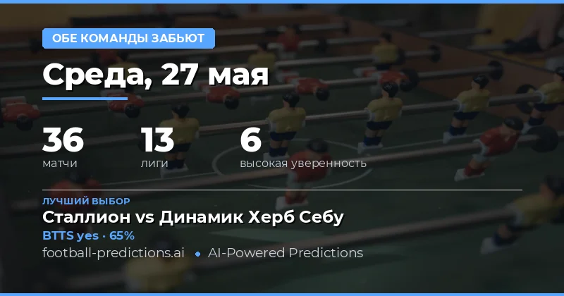 Обзор прогнозов на оба забьют на 27 мая 2026