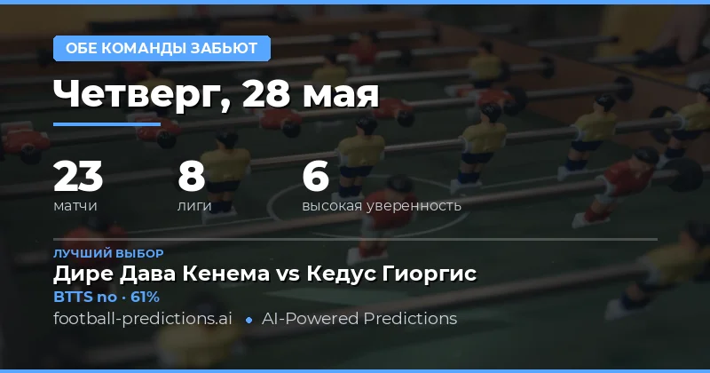 Обзор прогнозов на оба забьют на 28 мая 2026