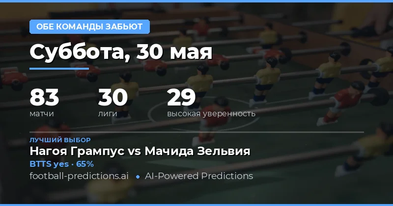 Анализ матчей на обе забьют на 30 мая 2026