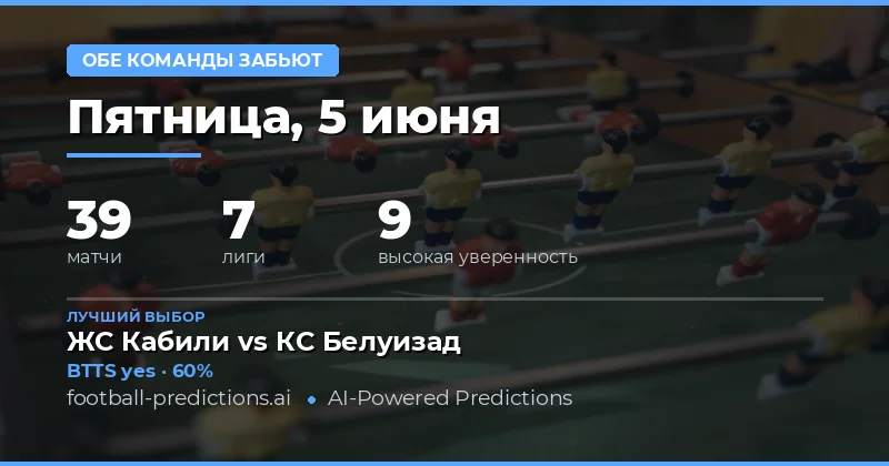 Введение в стратегию обе команды забьют