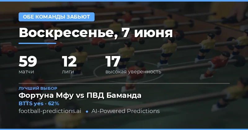 Обзор рынка ставок «Обе забьют» на 7 июня 2026 года