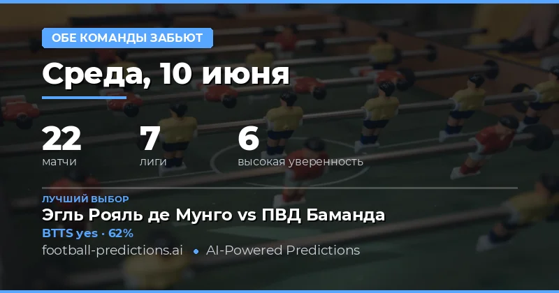 Лучшие ставки на обе команды забьют на 10 июня 2026