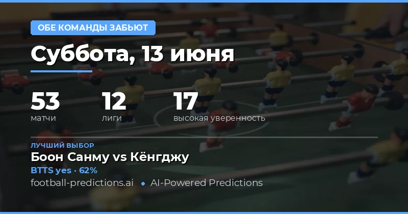 Общая картина рынка обе забьют на 13 июня