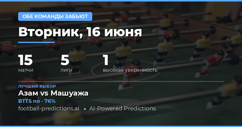 Главные ставки BTTS на 16 июня 2026 года