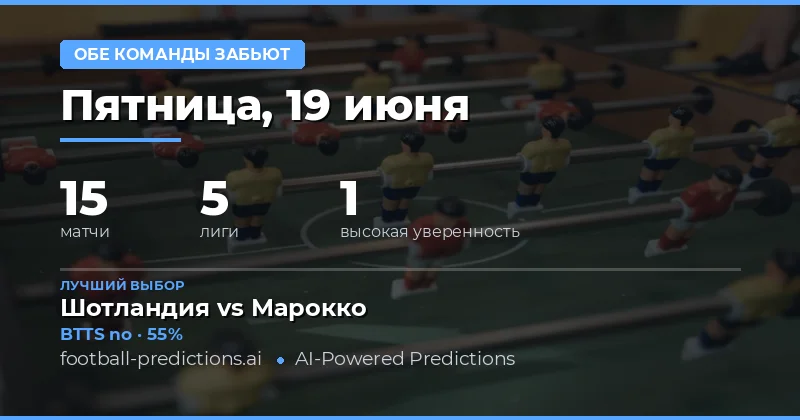 Лучшие ставки BTTS на 19 июня 2026 года