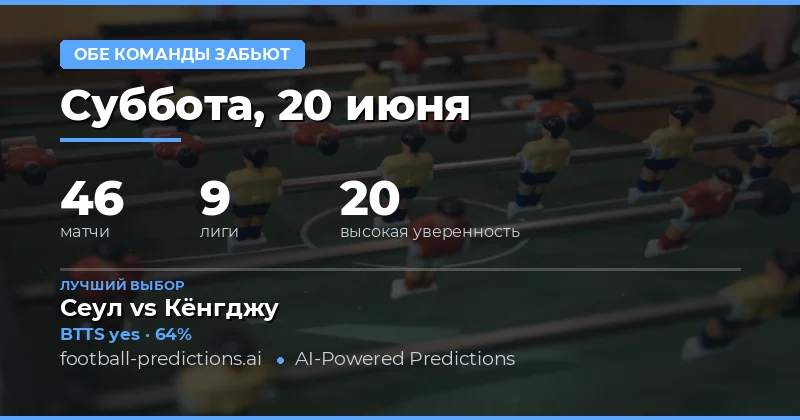 Обе команды забьют — Прогнозы и Советы по Футболу — Суббота, 20 июня, 2026
