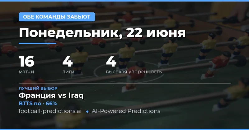 Лучшие ставки BTTS на 22 июн 2026