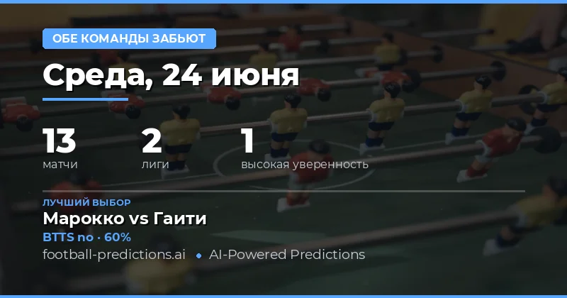 Лучшие ставки BTTS на 24 июня 2026 года