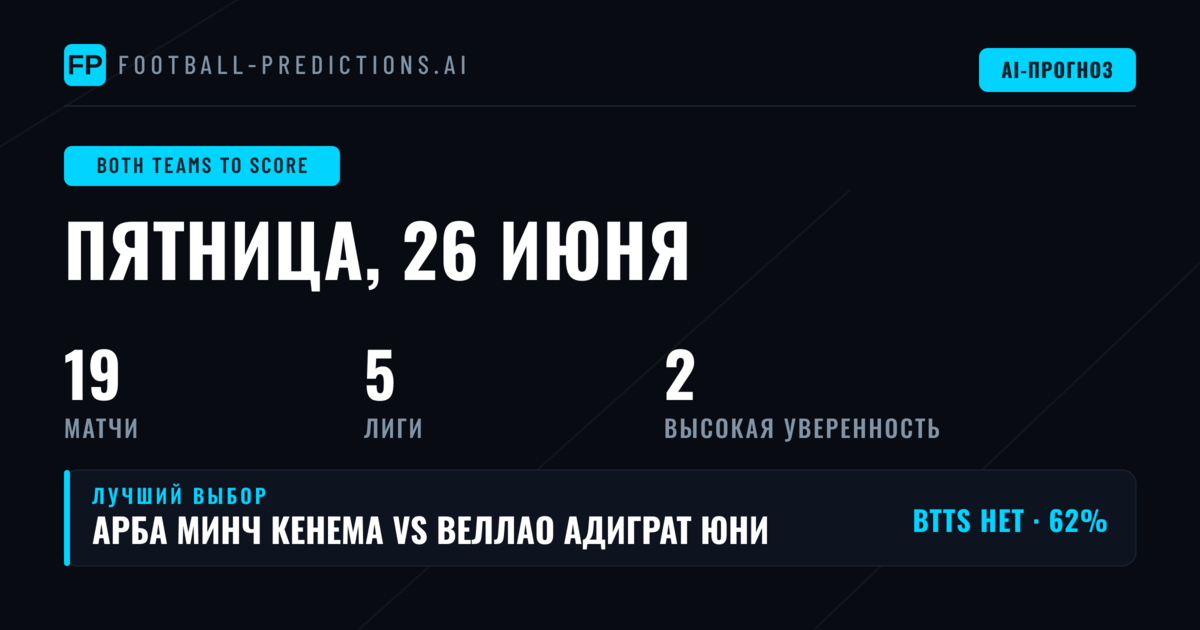 Топ прогнозов BTTS на 26 Jun 2026