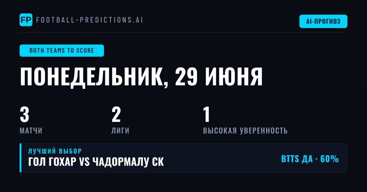 Лучшие ставки BTTS на 29 июня 2026 года