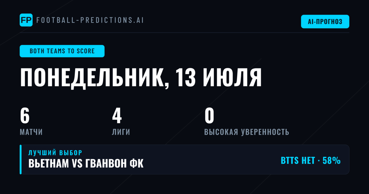Рынок BTTS на 13 Jul 2026 — краткий обзор
