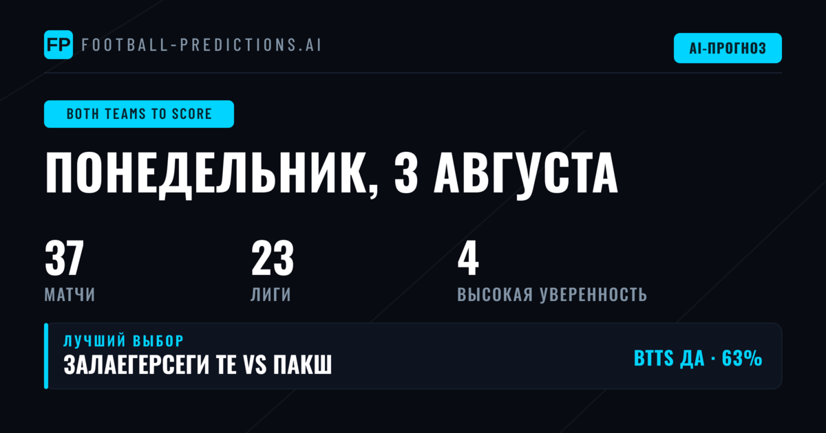 Общая картина рынка обе забьют на 3 августа 2026 года