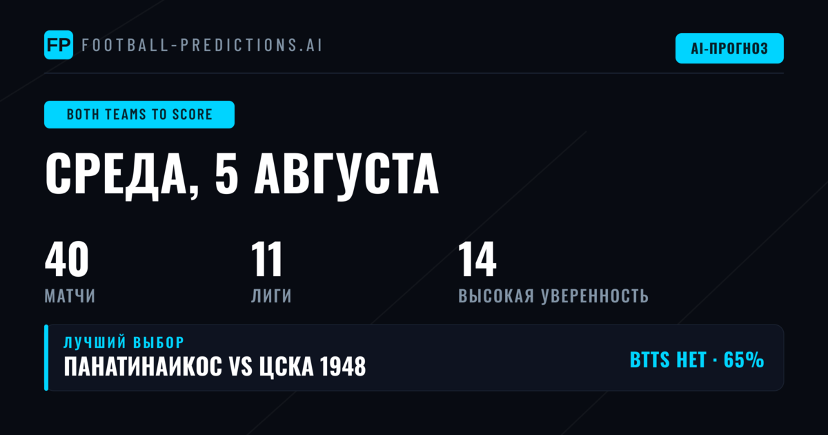 Лучшие ставки BTTS на 5 авг 2026