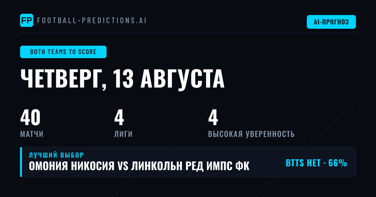Лучшие ставки BTTS на 13 авг 2026