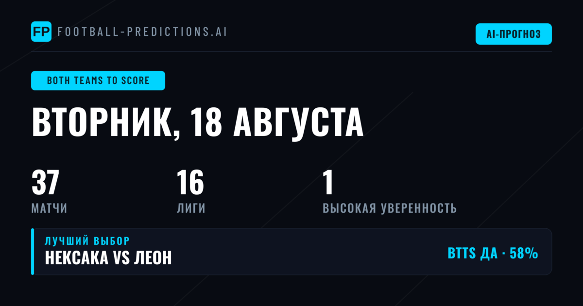 Главные ставки BTTS на 18 августа 2026 года