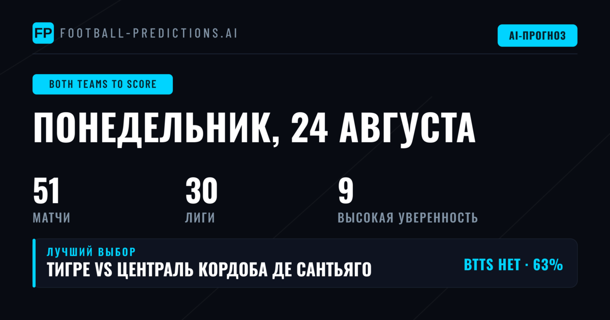 Статистический обзор рынка ставок на обе команды забьют