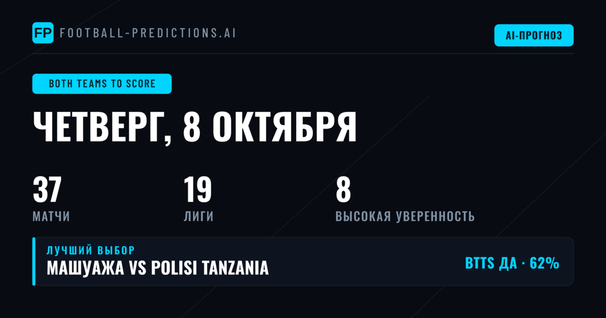 Главные прогнозы BTTS на 8 октября 2026 года