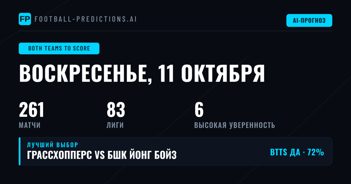 Лучшие ставки BTTS на 11 октября 2026 года