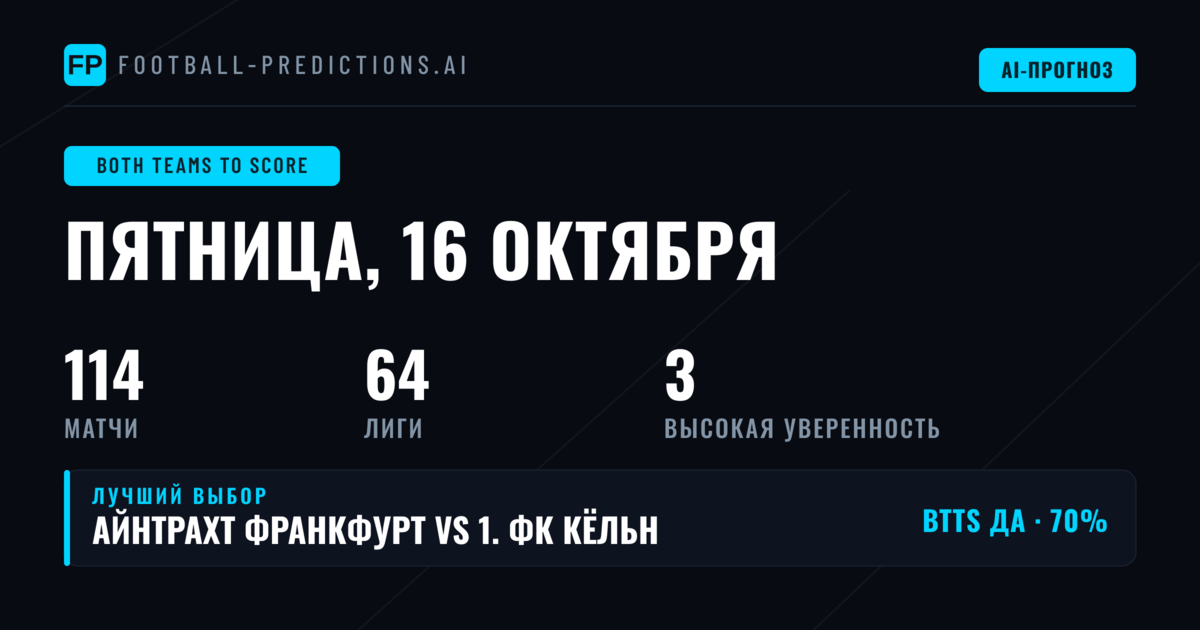 Лучшие ставки BTTS на 16 октября 2026 года