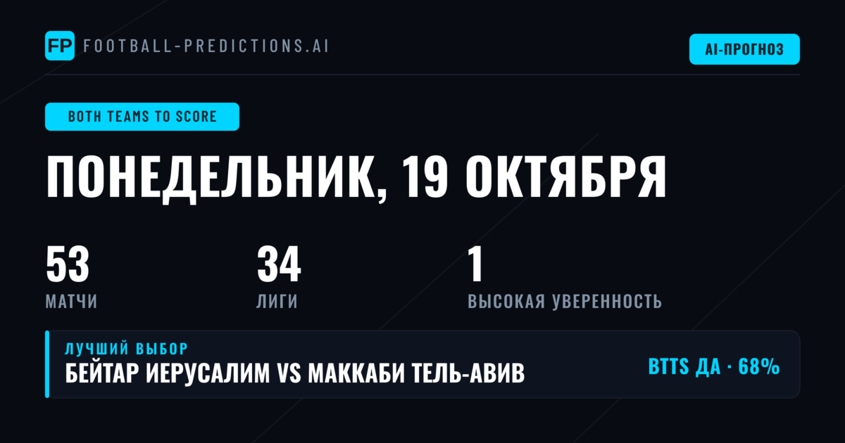 Лучшие ставки BTTS на 19 октября 2026 года