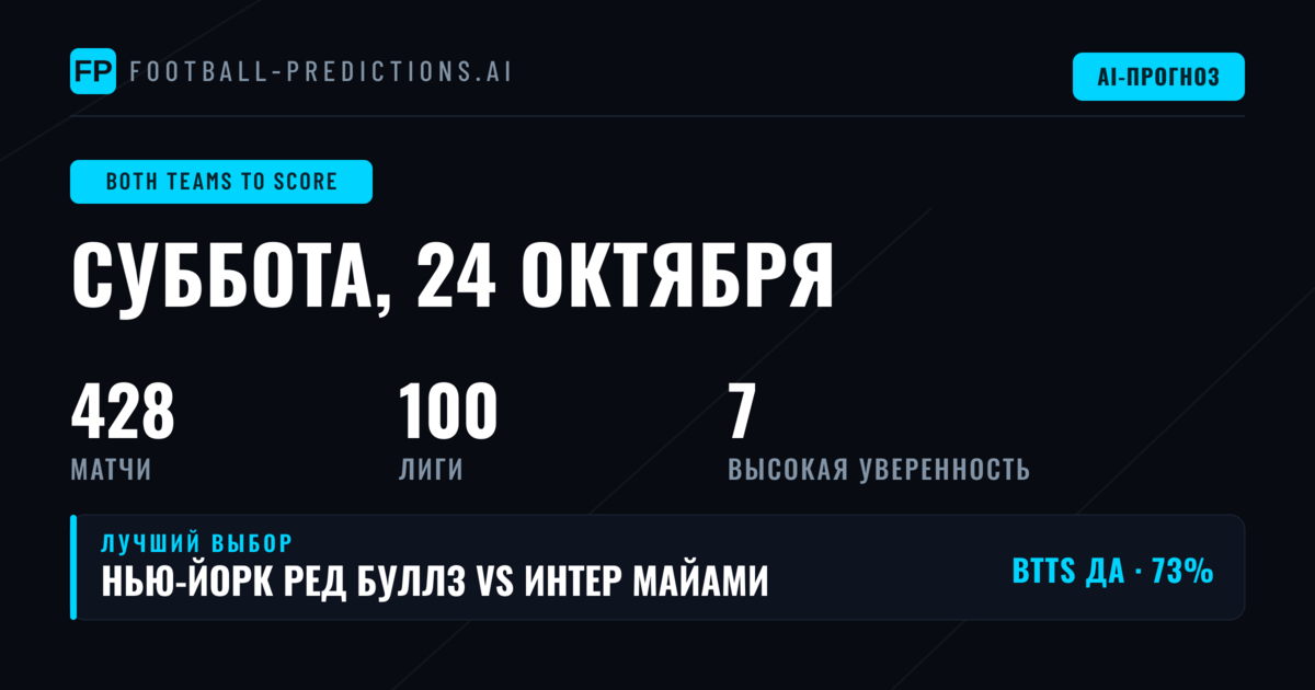 Лучшие ставки BTTS на 24 октября 2026 года