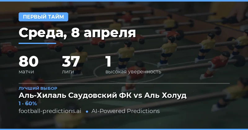 Прогнозы на первый тайм: ключевые моменты и статистика