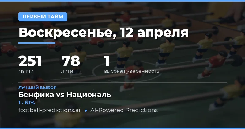 Анализ матчей первого тайма 12 апреля 2026