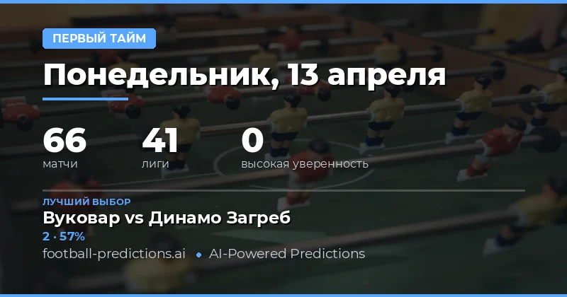 Анализ матчей первого тайма 13 апреля 2026 года