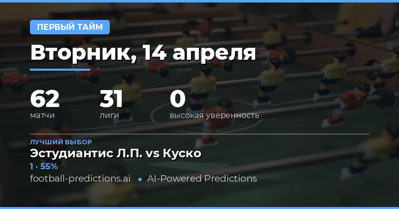 Анализ первой половины матча 14 апреля 2026