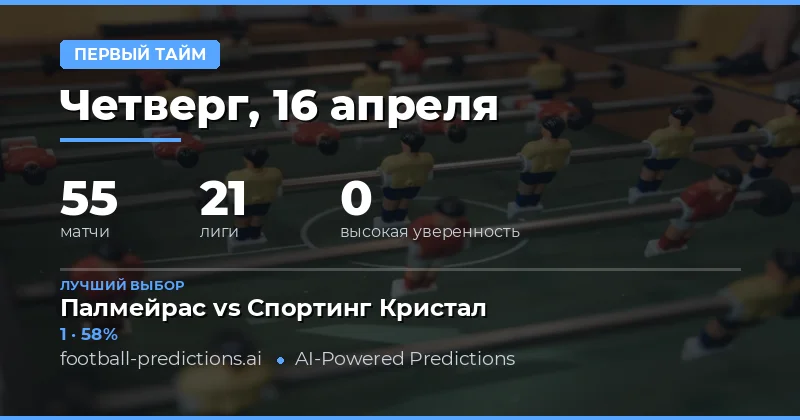 Прогнозы на первый тайм 16 апреля 2026