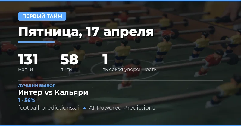 Полуфинальные прогнозы на 17 апреля 2026