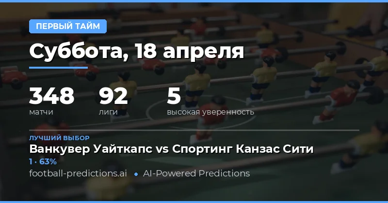 Прогнозы на первый тайм 18 апреля 2026