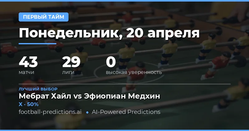 Анализ ключевых моментов и стратегии ставок