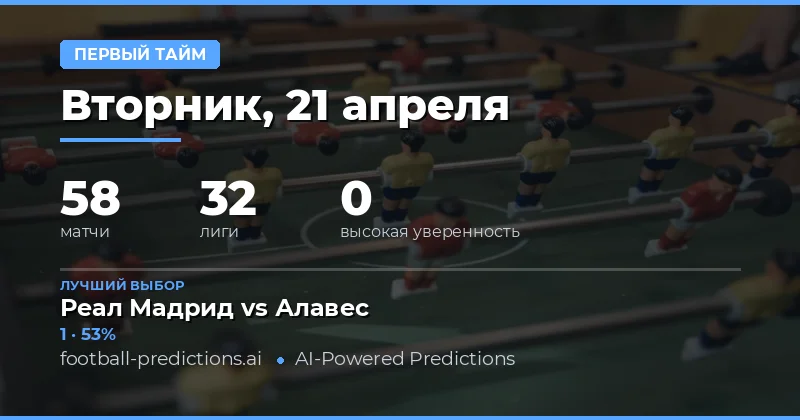 Полуфинальные прогнозы на 21 апреля 2026 года