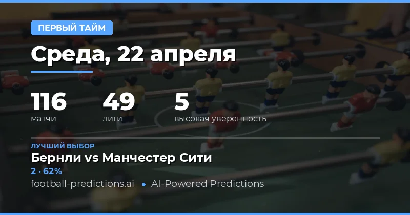 Полуфинальные прогнозы на 22 апреля 2026 года