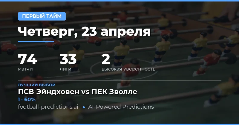 Полуфинальные прогнозы на 23 апреля 2026