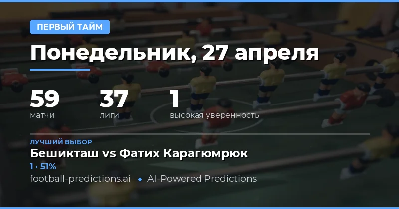 Первый тайм — Прогнозы и Советы по Футболу — Понедельник, 27 апреля, 2026