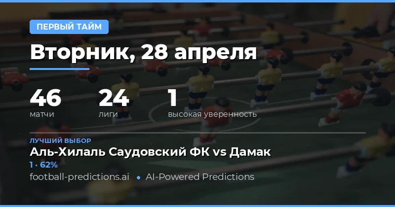 Обзор прогнозов на первый тайм: стратегия ставок на 28 апреля 2026