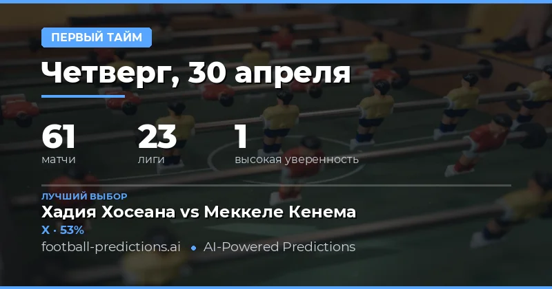 Обзор матчей на 30 апреля 2026 года