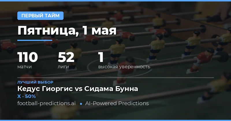 Обзор прогнозов на результат первого тайма