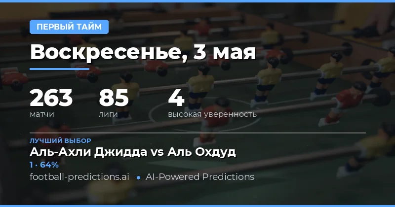 Обзор прогнозов на результат первого тайма на 3 мая 2026