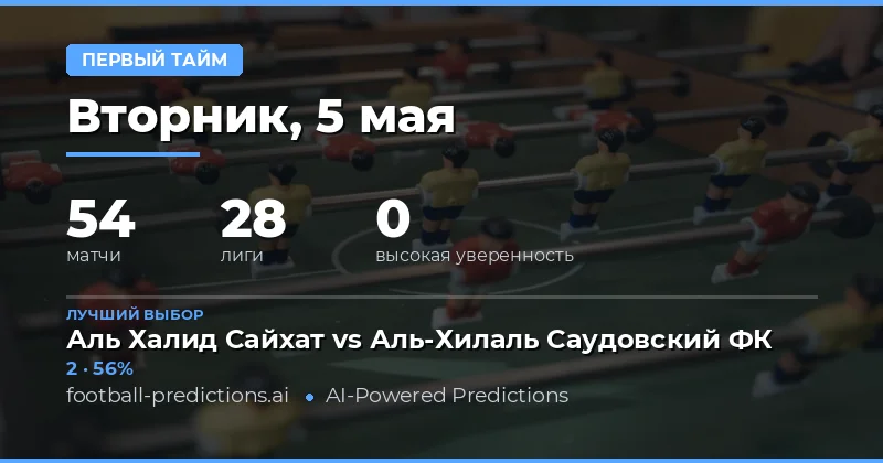 Обзор прогнозов на результат первого тайма