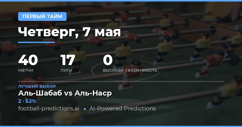 Анализ матчей на 7 мая 2026 года