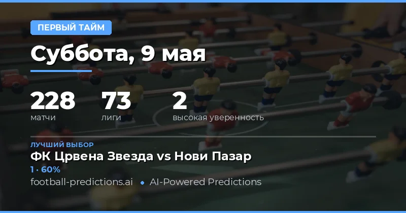 Обзор матчей на 9 мая 2026 года