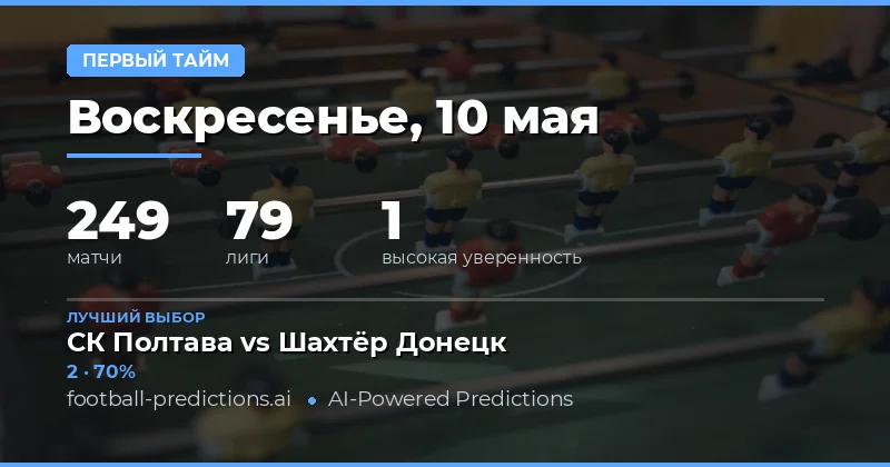 Обзор прогнозов на первый тайм на 10 мая 2026