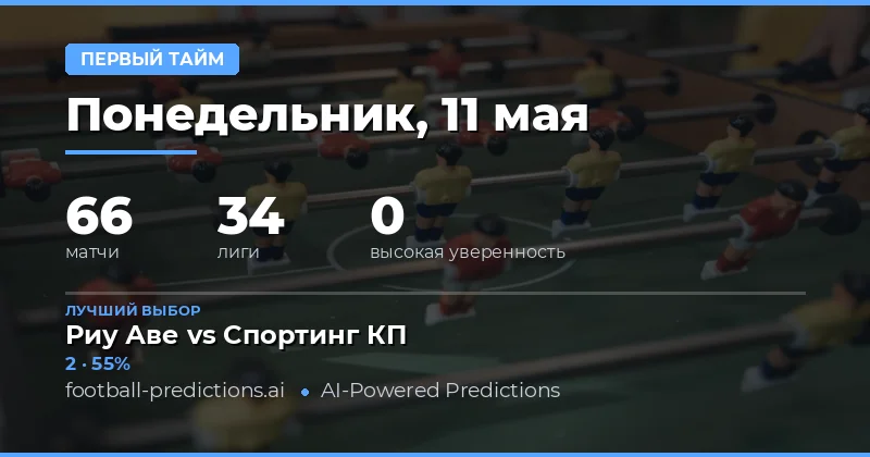 Обзор прогнозов на первый тайм: 11 мая 2026