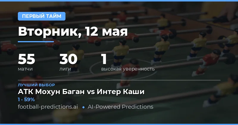 Обзор прогнозов на результат первого тайма на 12 мая 2026