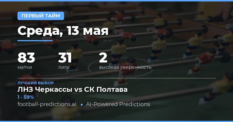 Анализ перспектив ставок на первый тайм