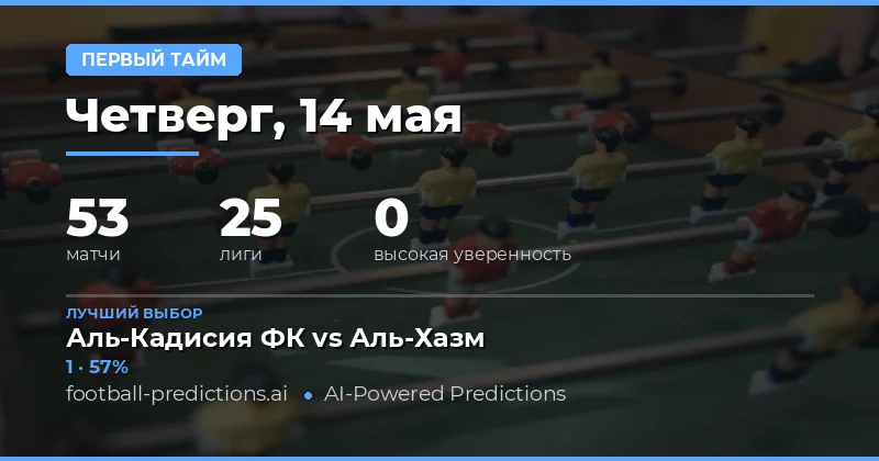 Обзор прогнозов на первый тайм: 14 мая 2026